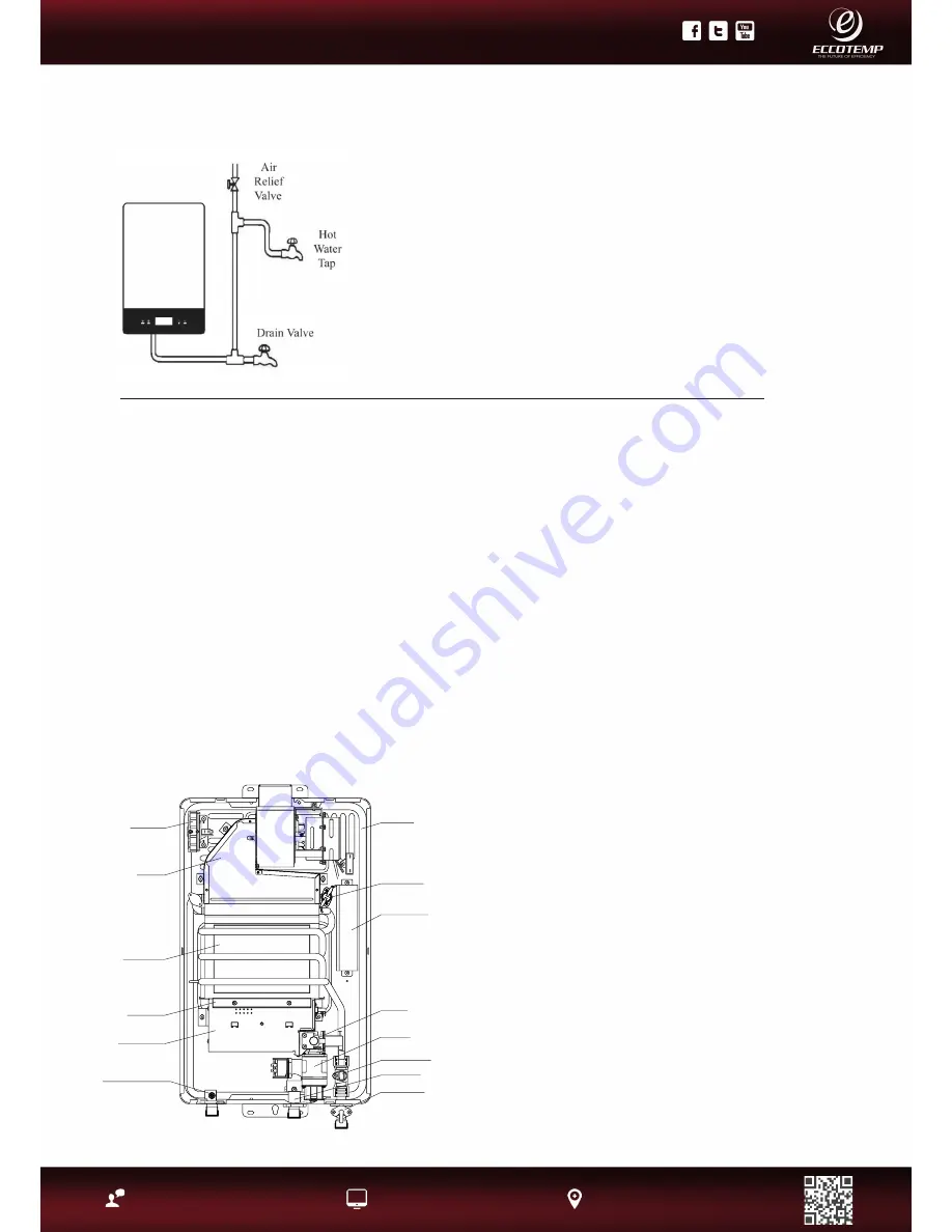 Eccotemp EZ-Flush i12 Use & Care Manual Download Page 13