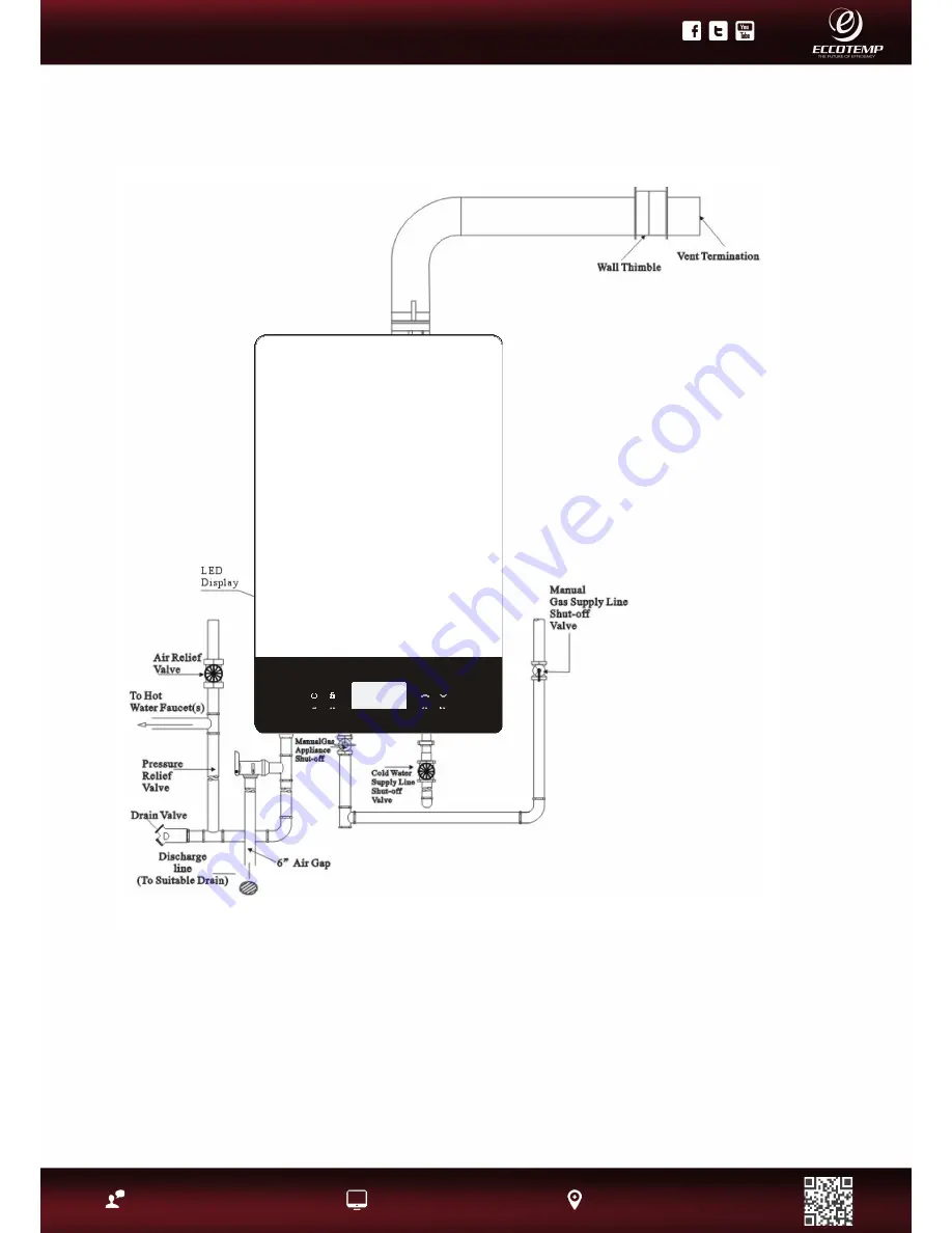 Eccotemp EZ-Flush i12 Use & Care Manual Download Page 15