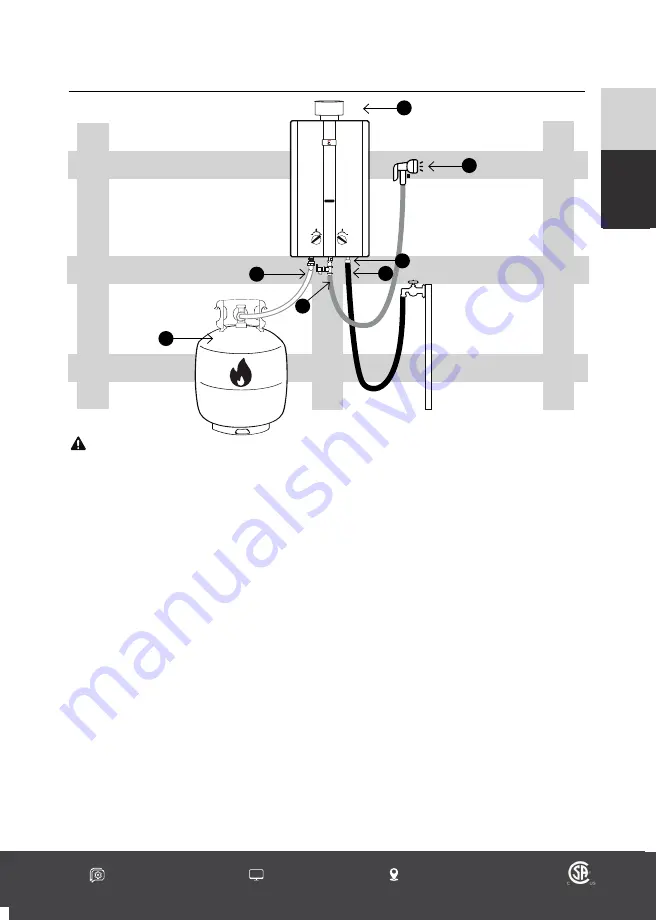 Eccotemp L10nr Installation, Use And Care Instructions Download Page 9