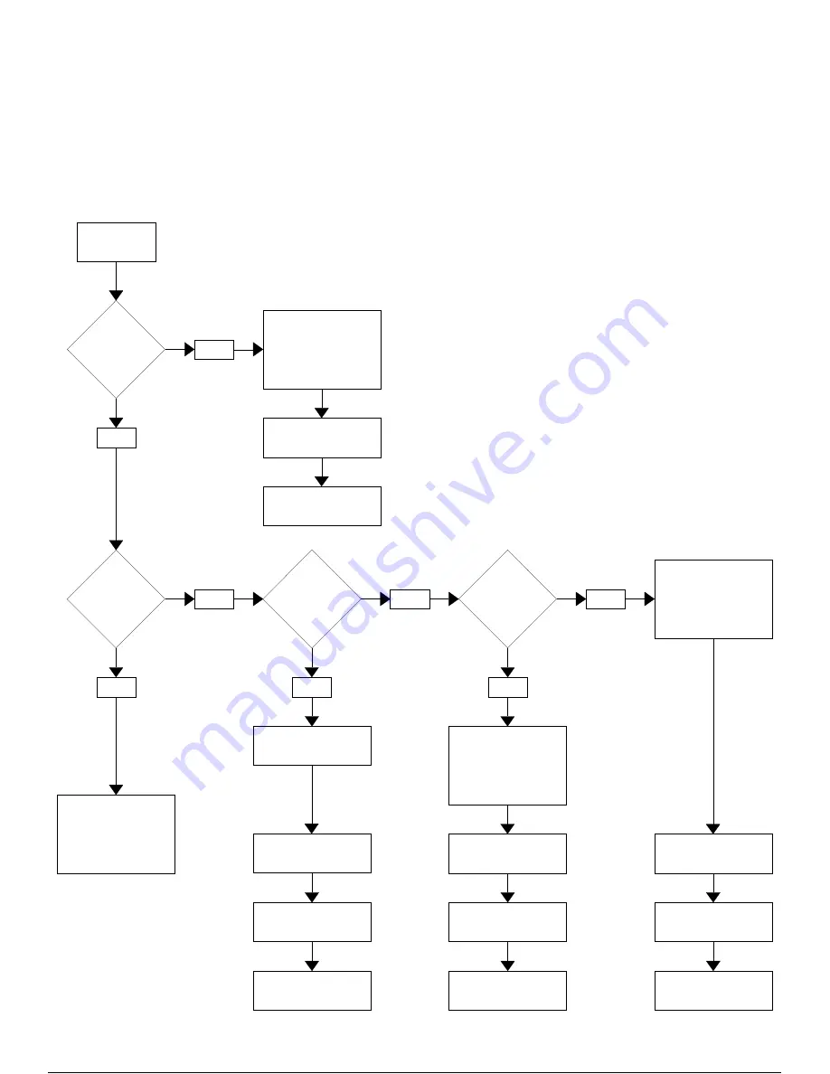 ECD 100-181 Manual Download Page 32