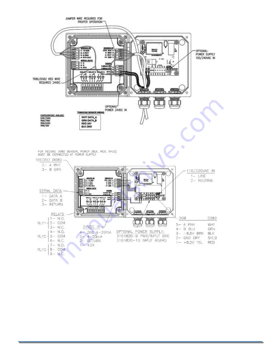 ECD DO82 Instructional Manual Download Page 22