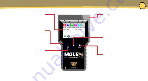 ECD MOLE EV6 Скачать руководство пользователя страница 4