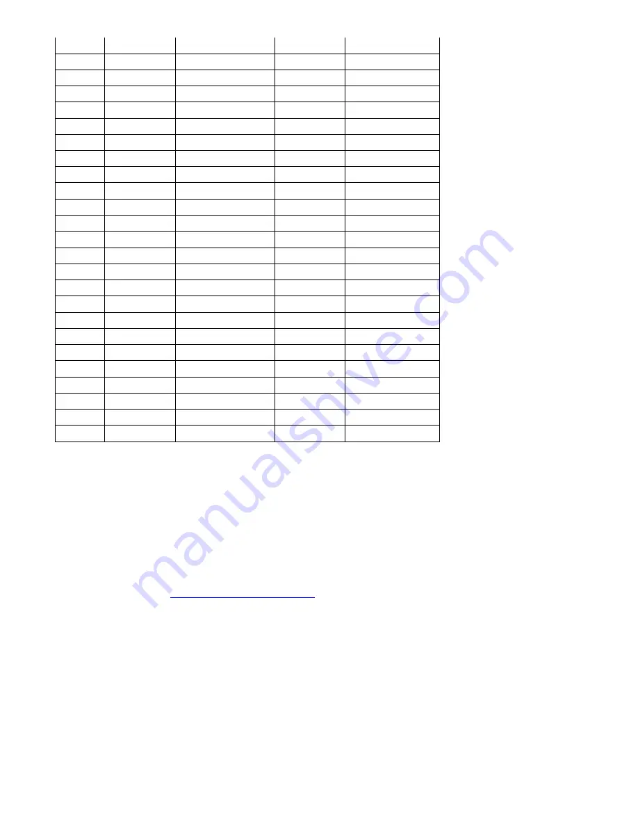 ECD TC80 Instruction Manual Download Page 51