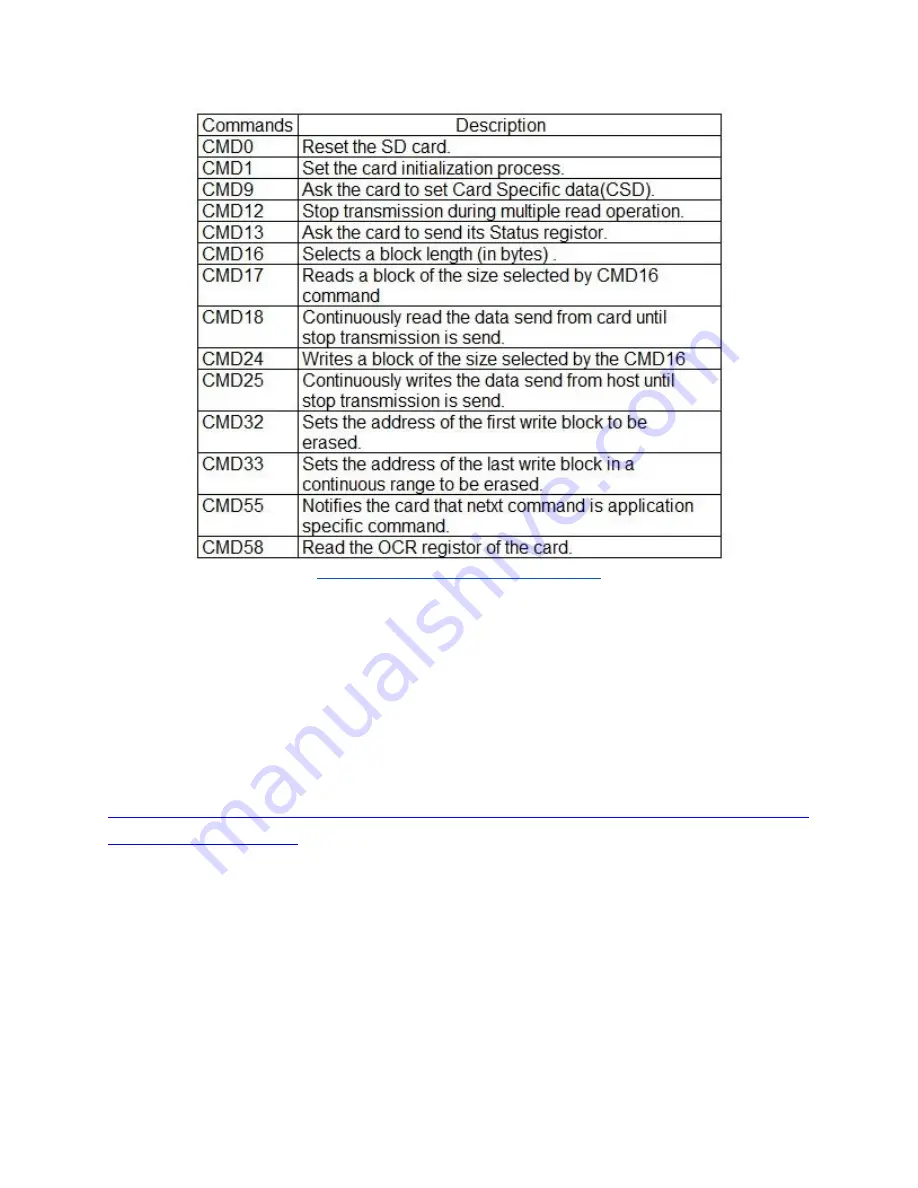 ECE 492 Manual Download Page 16