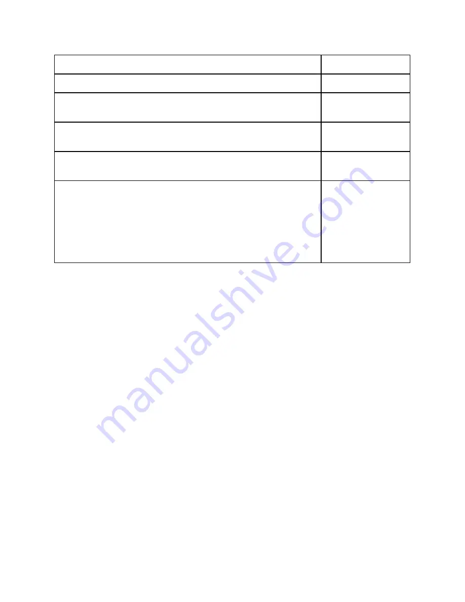 ECE 492 Manual Download Page 21