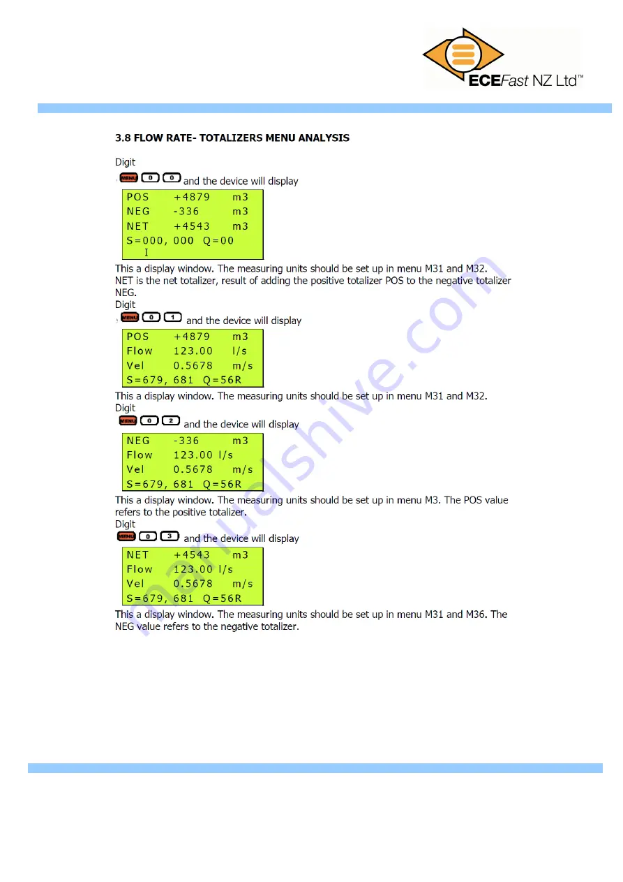 ECEFAST DH-TDS100H Instruction Manual Download Page 36