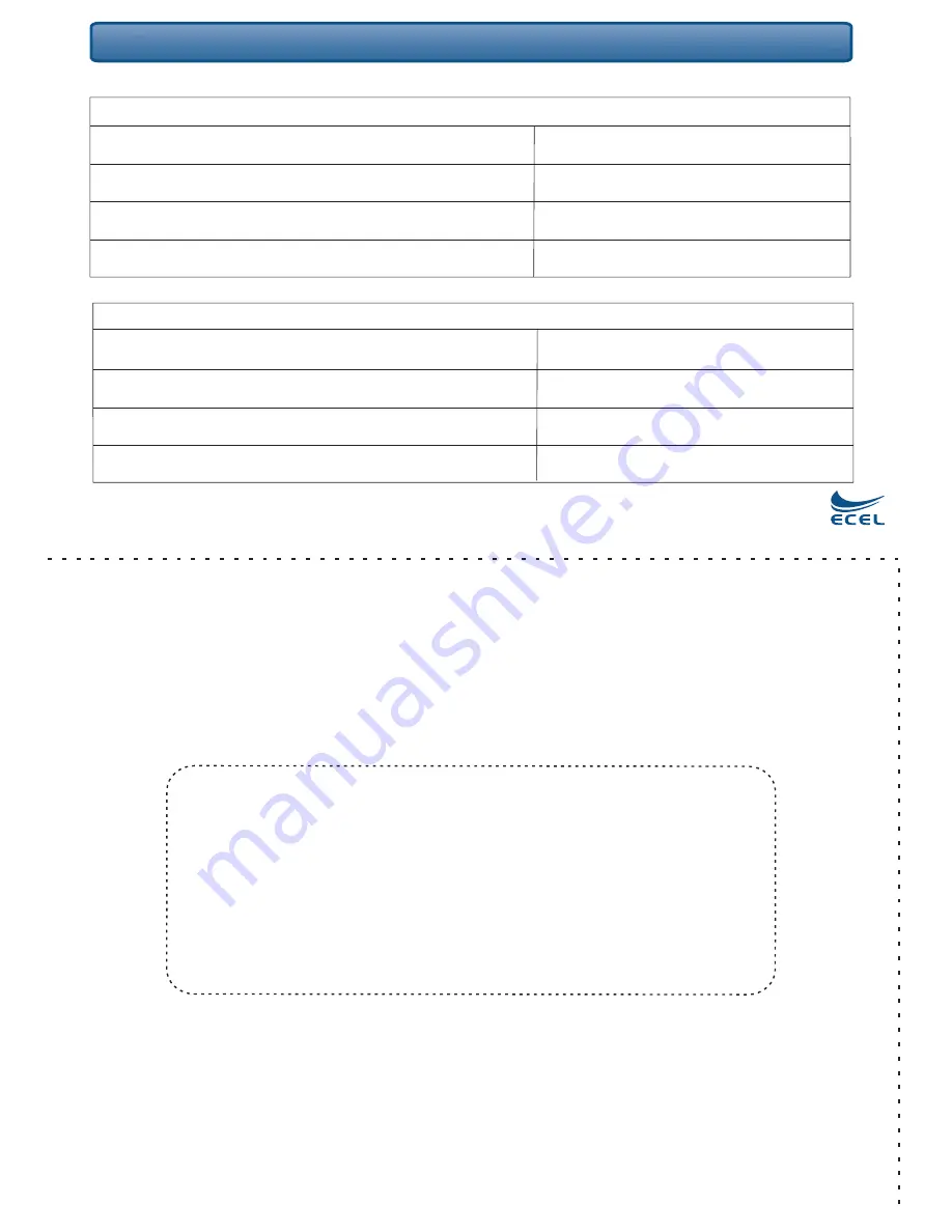 Ecel CURING LIGHT EC 500 Owner'S Manual Download Page 8