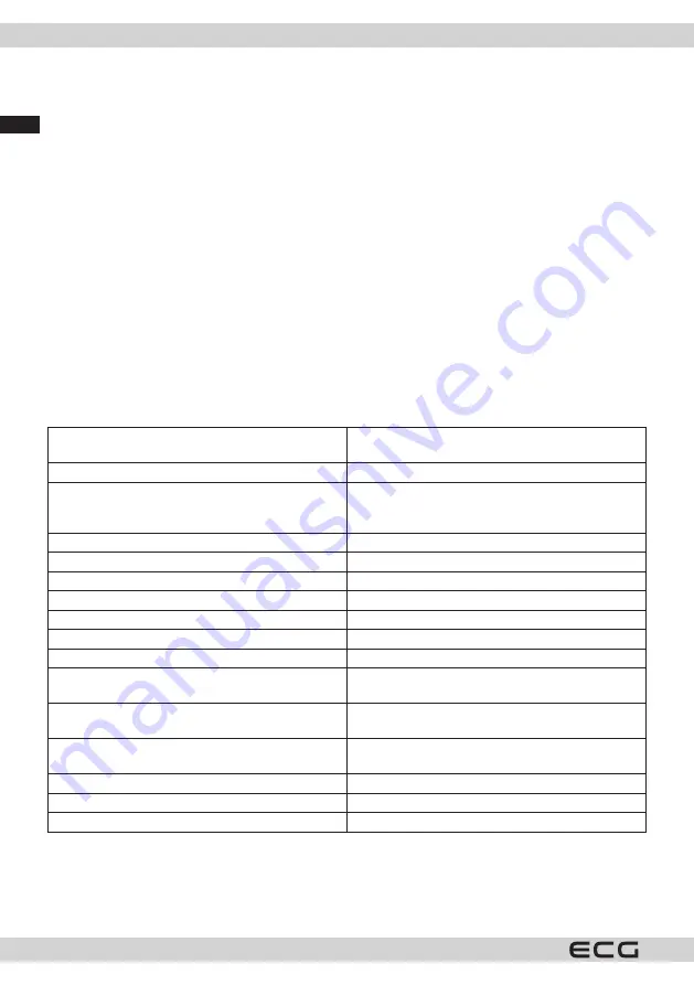 ECG 43FSL231 Instruction Manual Download Page 82