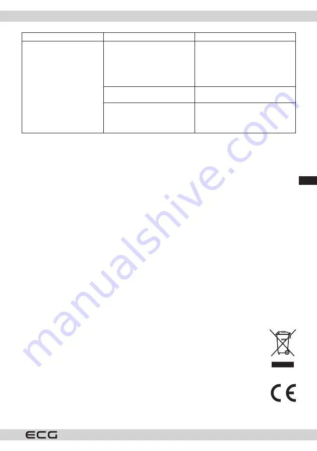 ECG AC 3022 HC Dual Скачать руководство пользователя страница 55