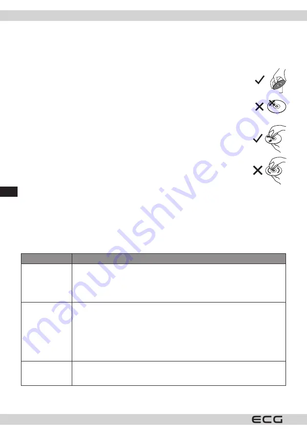 ECG CDR 1000 U Instruction Manual Download Page 60