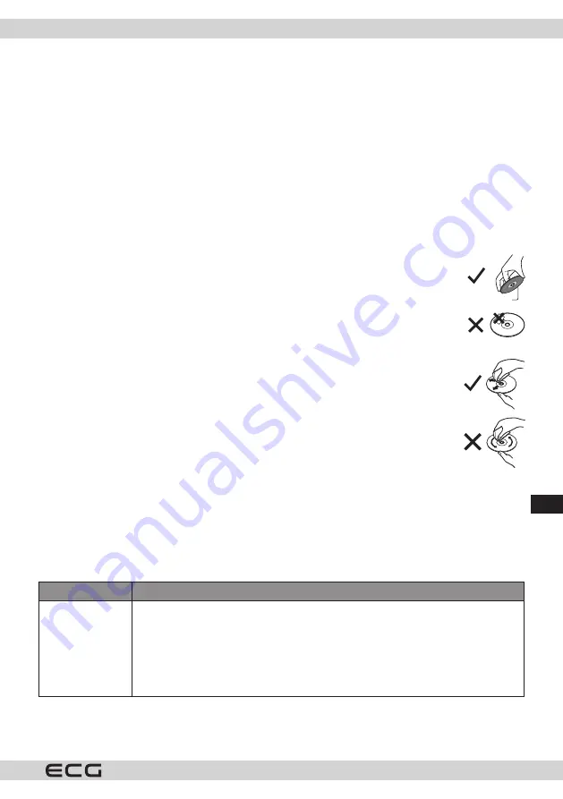 ECG CDR 1000 U Instruction Manual Download Page 89