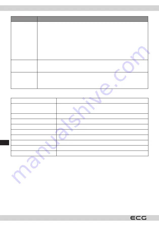 ECG CDR 1000 U Instruction Manual Download Page 90