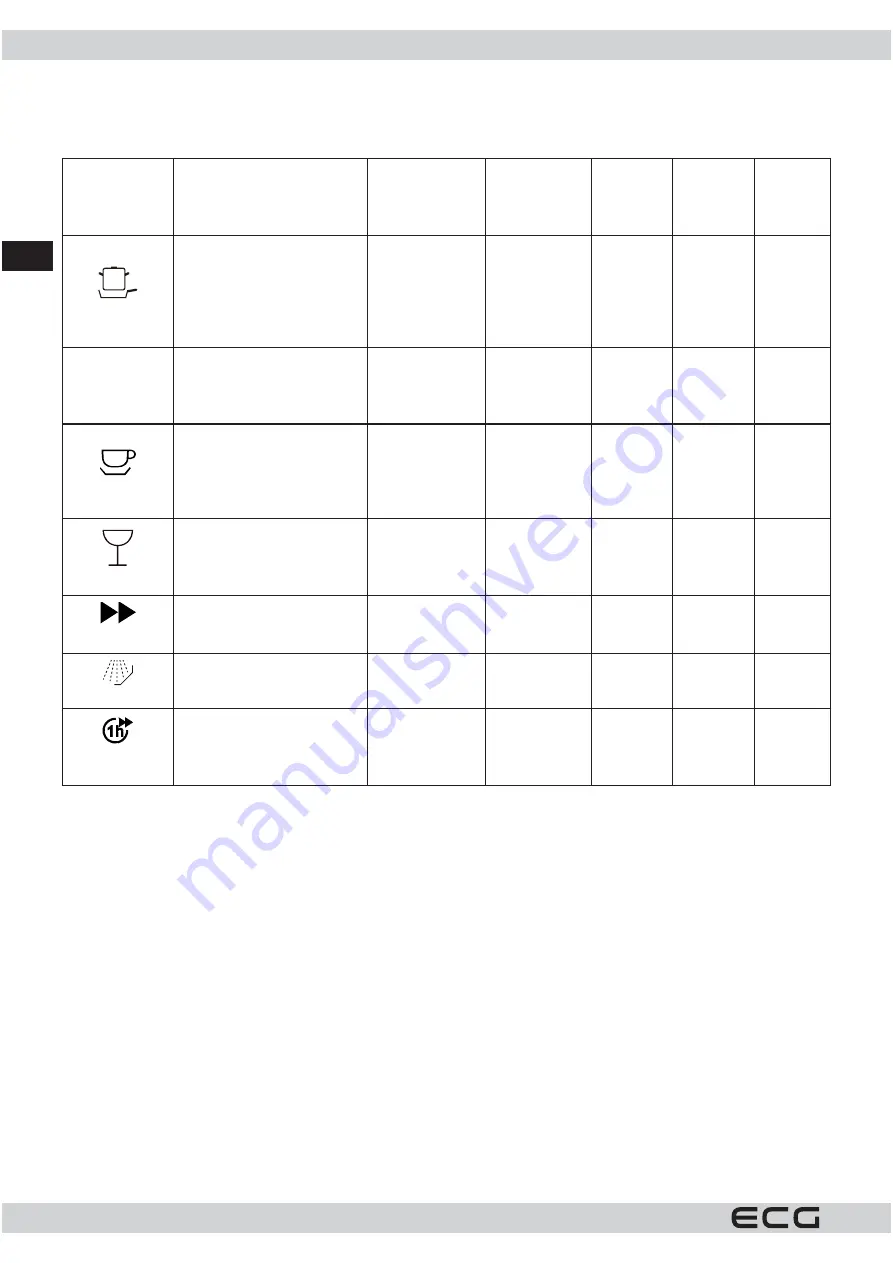 ECG EDB 6007 QXA++ Instruction Manual Download Page 38