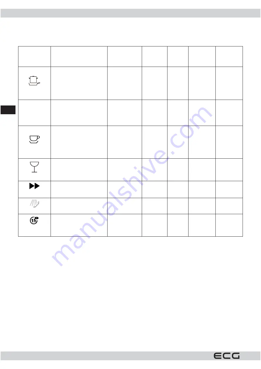 ECG EDB 6007 QXA++ Скачать руководство пользователя страница 60