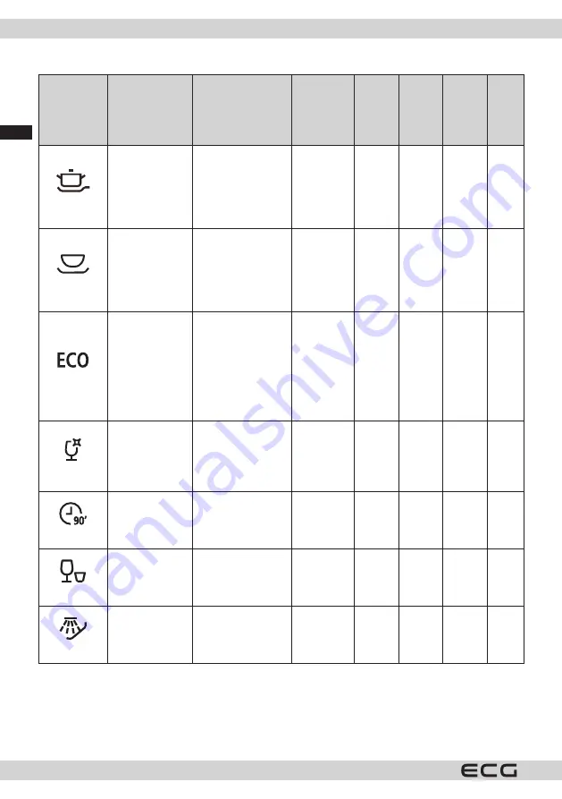 ECG EDF 100243 BlackLine Скачать руководство пользователя страница 66