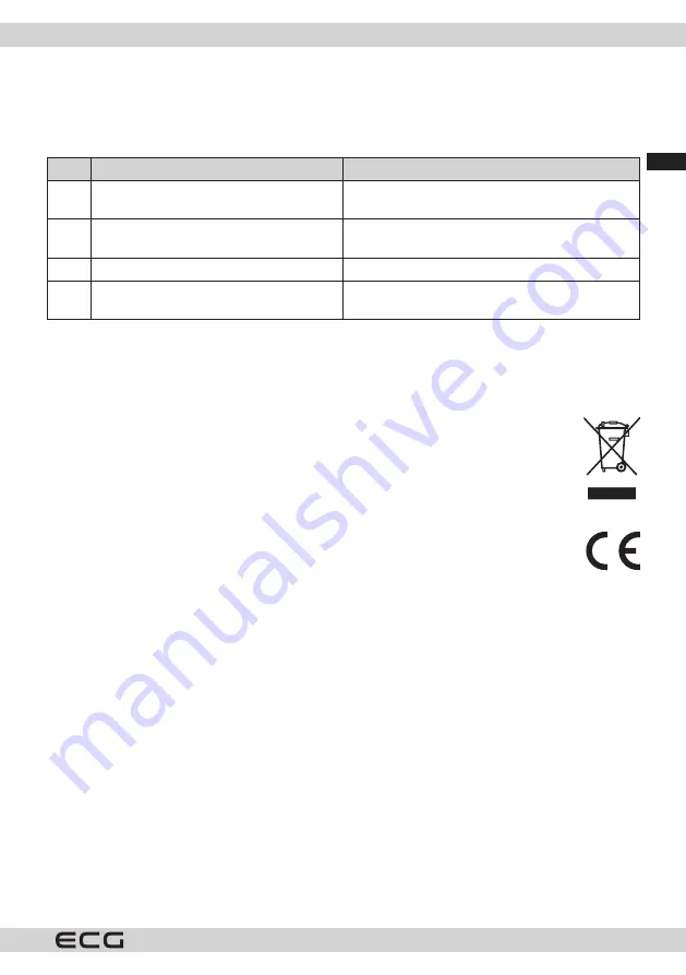 ECG EDF 100243 BlackLine Instruction Manual Download Page 71