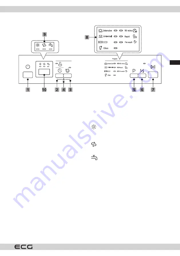 ECG EDF 100243 BlackLine Скачать руководство пользователя страница 109