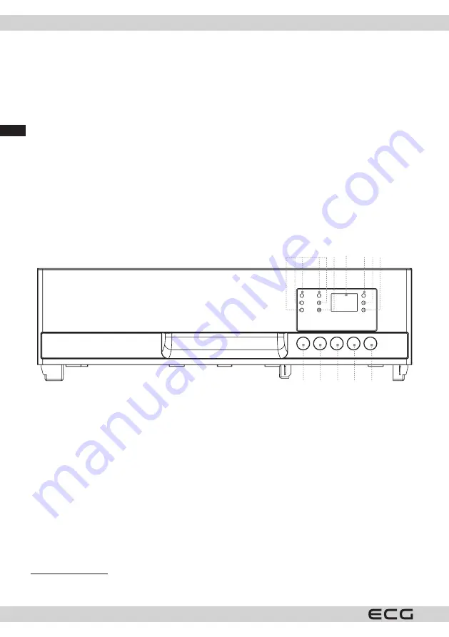 ECG EDF 4527 QWA++ Скачать руководство пользователя страница 80