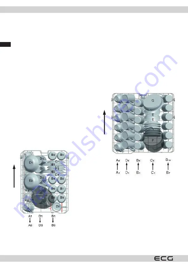 ECG EDF 4527 QWE Instruction Manual Download Page 62