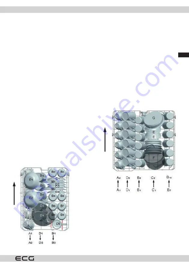 ECG EDF 4527 QWE Instruction Manual Download Page 85