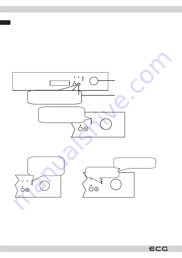 ECG EDF 6023 WE Скачать руководство пользователя страница 16