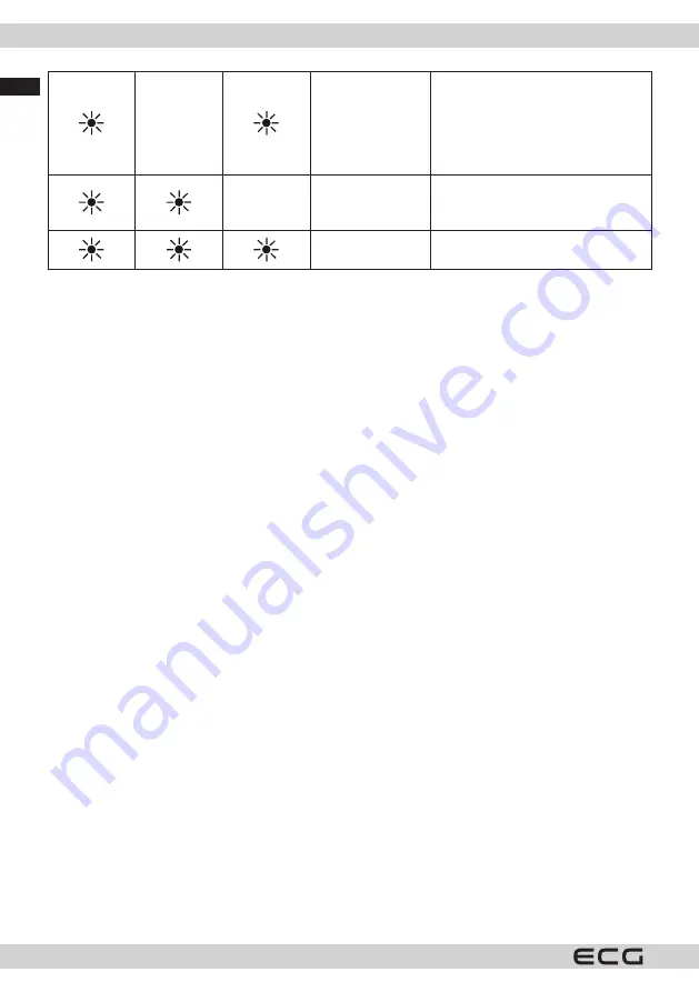 ECG EDF 6023 WE Instruction Manual Download Page 20