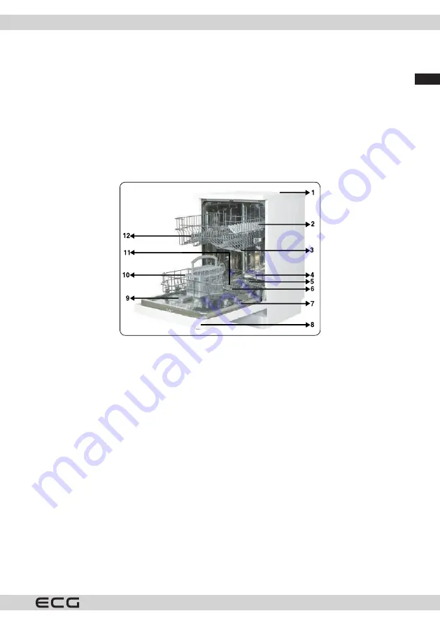 ECG EDF 6023 WE Скачать руководство пользователя страница 27