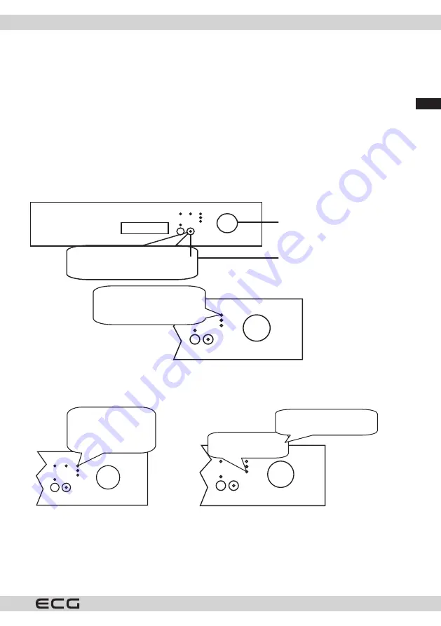 ECG EDF 6023 WE Скачать руководство пользователя страница 59