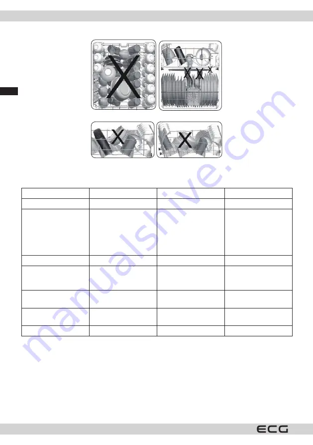 ECG EDF 6023 WE Instruction Manual Download Page 78