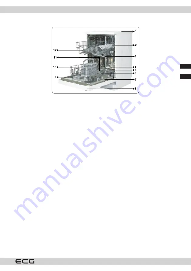 ECG EDF 6023 WE Скачать руководство пользователя страница 91