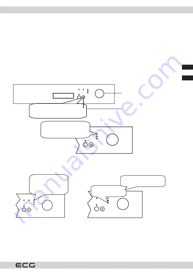 ECG EDF 6023 WE Instruction Manual Download Page 101