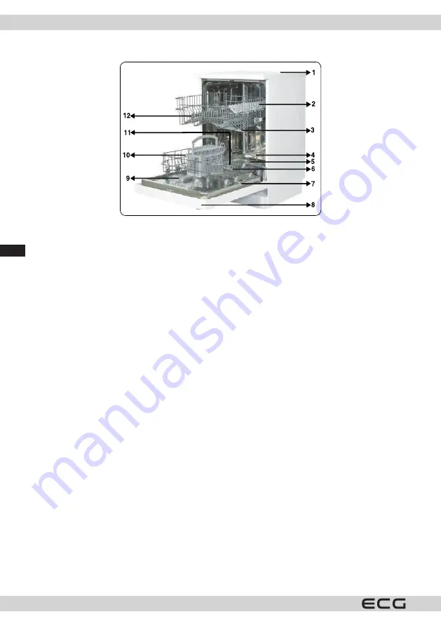 ECG EDF 6023 WE Скачать руководство пользователя страница 154