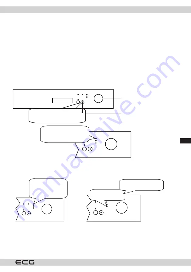 ECG EDF 6023 WE Скачать руководство пользователя страница 227