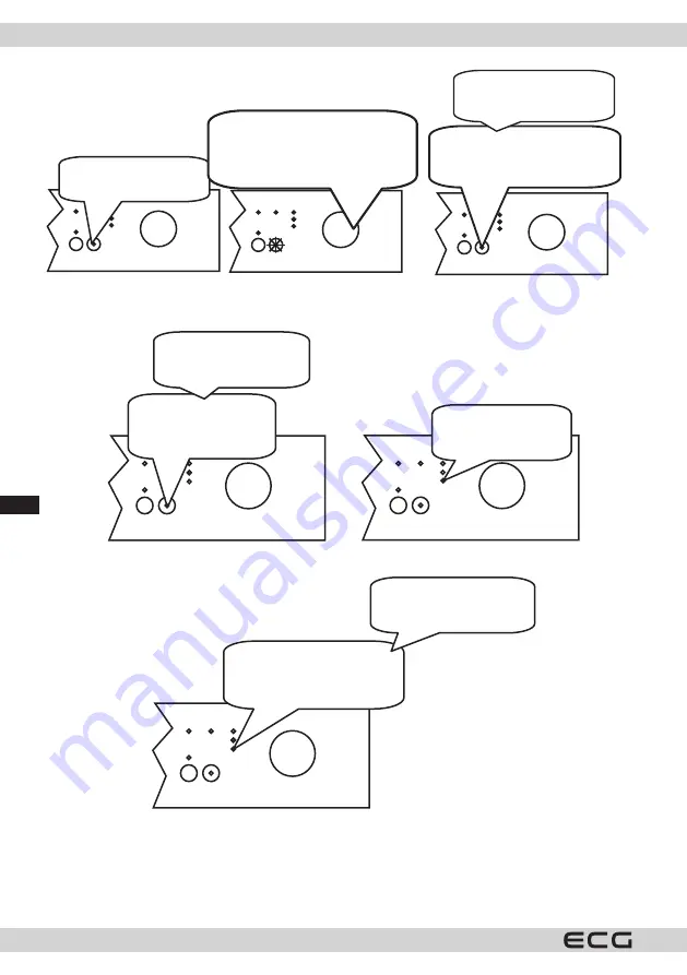 ECG EDF 6023 WE Instruction Manual Download Page 228