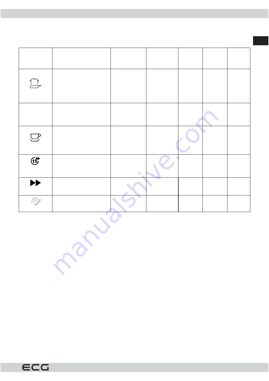 ECG EDF 6026 QXA++ Instruction Manual Download Page 17