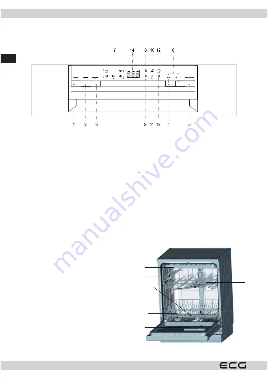 ECG EDF 6026 QXA++ Скачать руководство пользователя страница 28