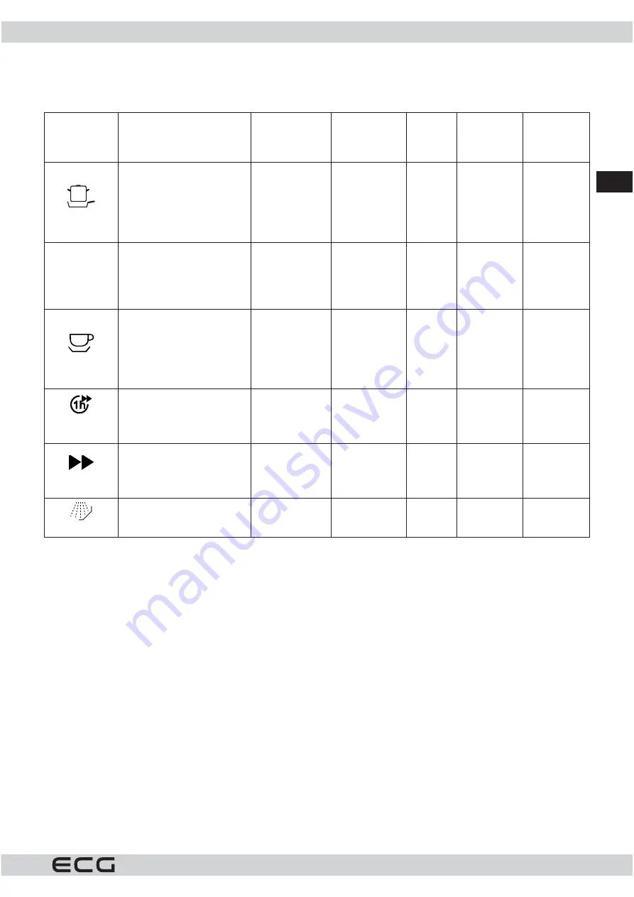 ECG EDF 6026 QXA++ Instruction Manual Download Page 63