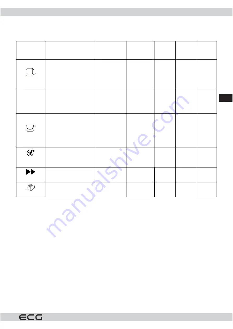 ECG EDF 6026 QXA++ Instruction Manual Download Page 109