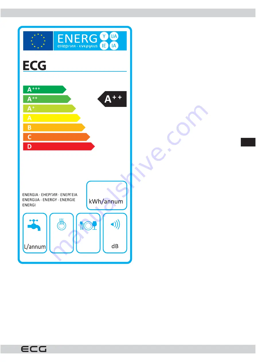 ECG EDF 6026 QXA++ Instruction Manual Download Page 163