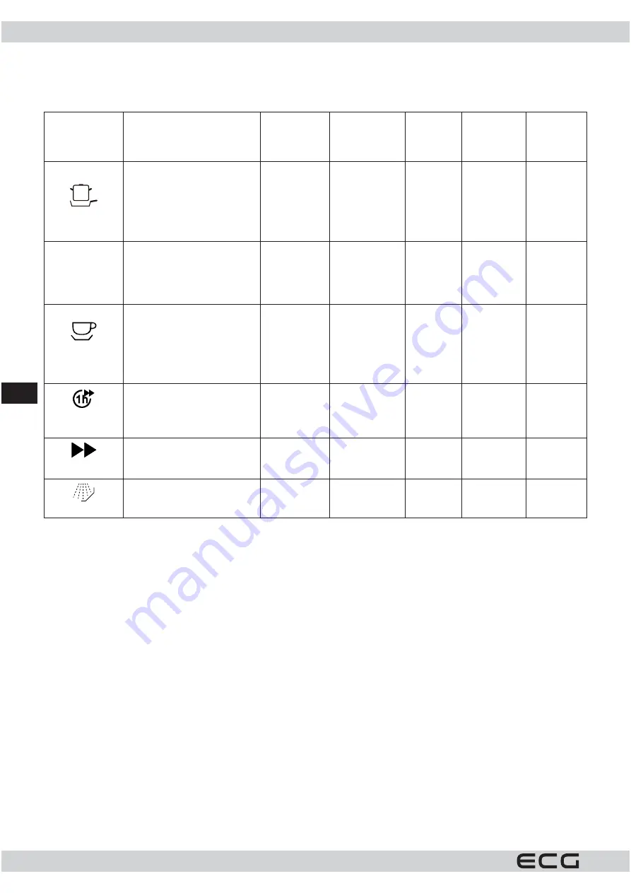 ECG EDF 6026 QXA++ Скачать руководство пользователя страница 178