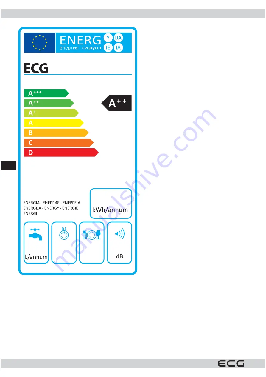 ECG EDF 6026 QXA++ Instruction Manual Download Page 186