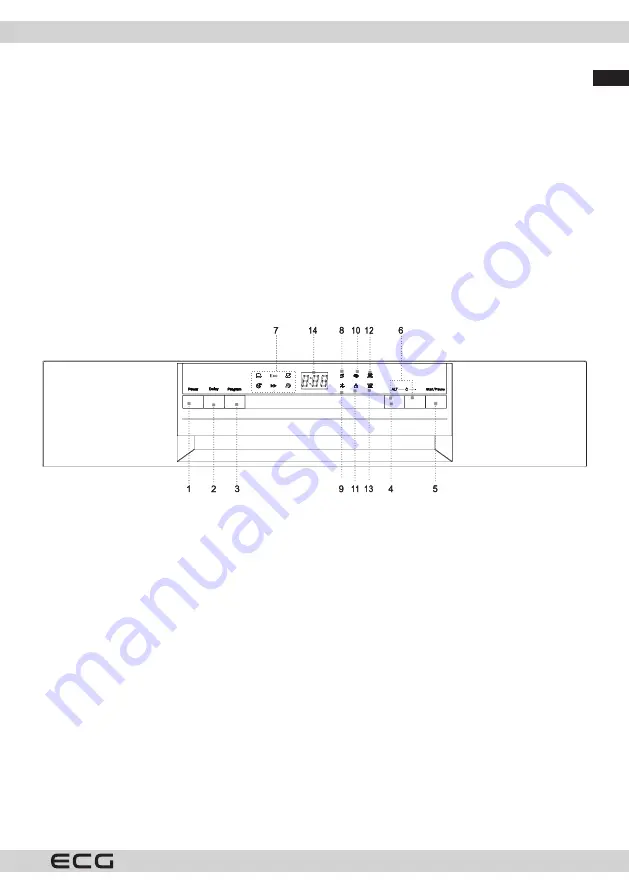 ECG EDF 6066 QXD Instruction Manual Download Page 5