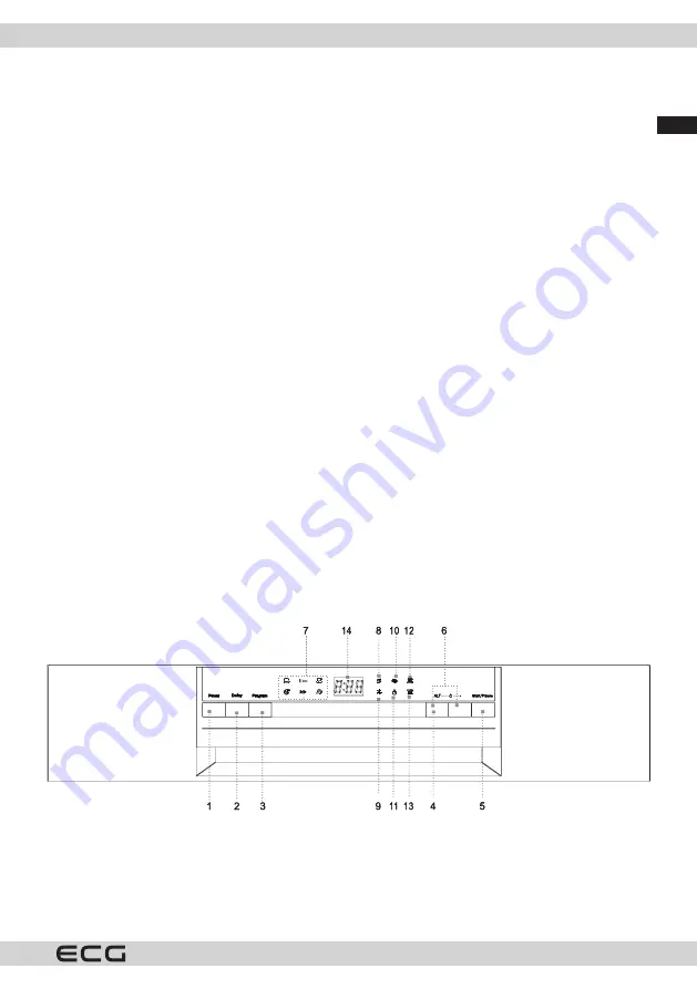 ECG EDF 6066 QXD Скачать руководство пользователя страница 27