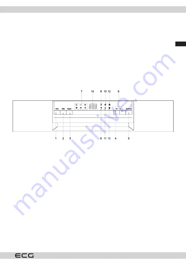 ECG EDF 6066 QXD Instruction Manual Download Page 51