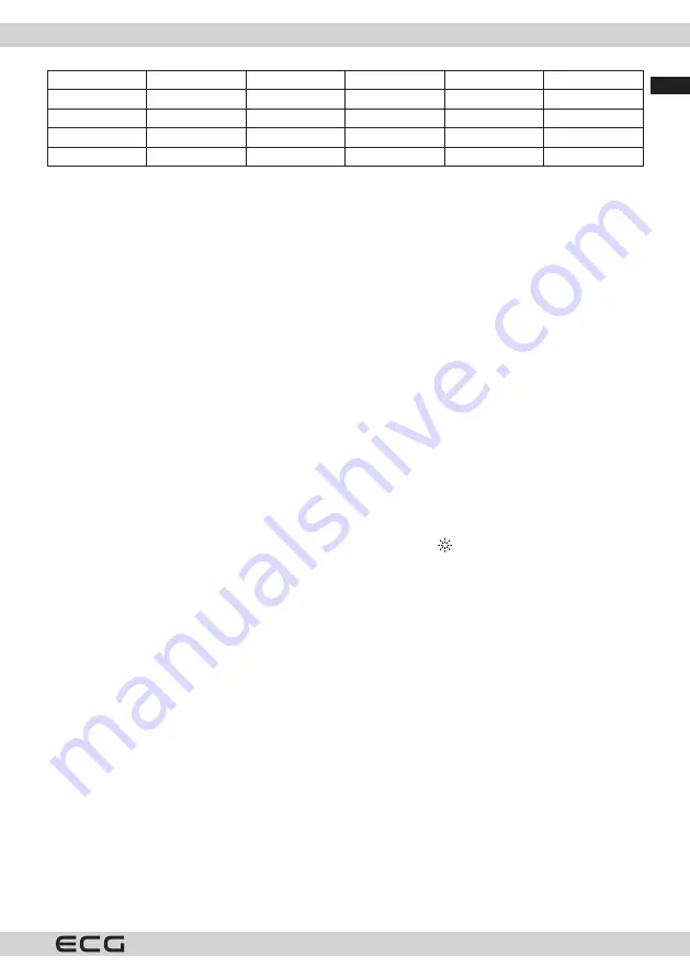 ECG EDI 100363 BlackLine Instruction Manual Download Page 13