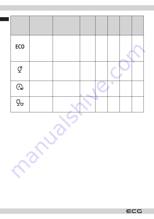 ECG EDI 100363 BlackLine Скачать руководство пользователя страница 22