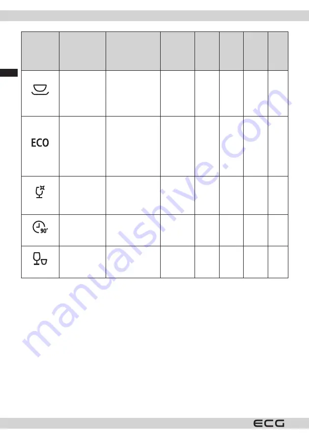 ECG EDI 100363 BlackLine Скачать руководство пользователя страница 74