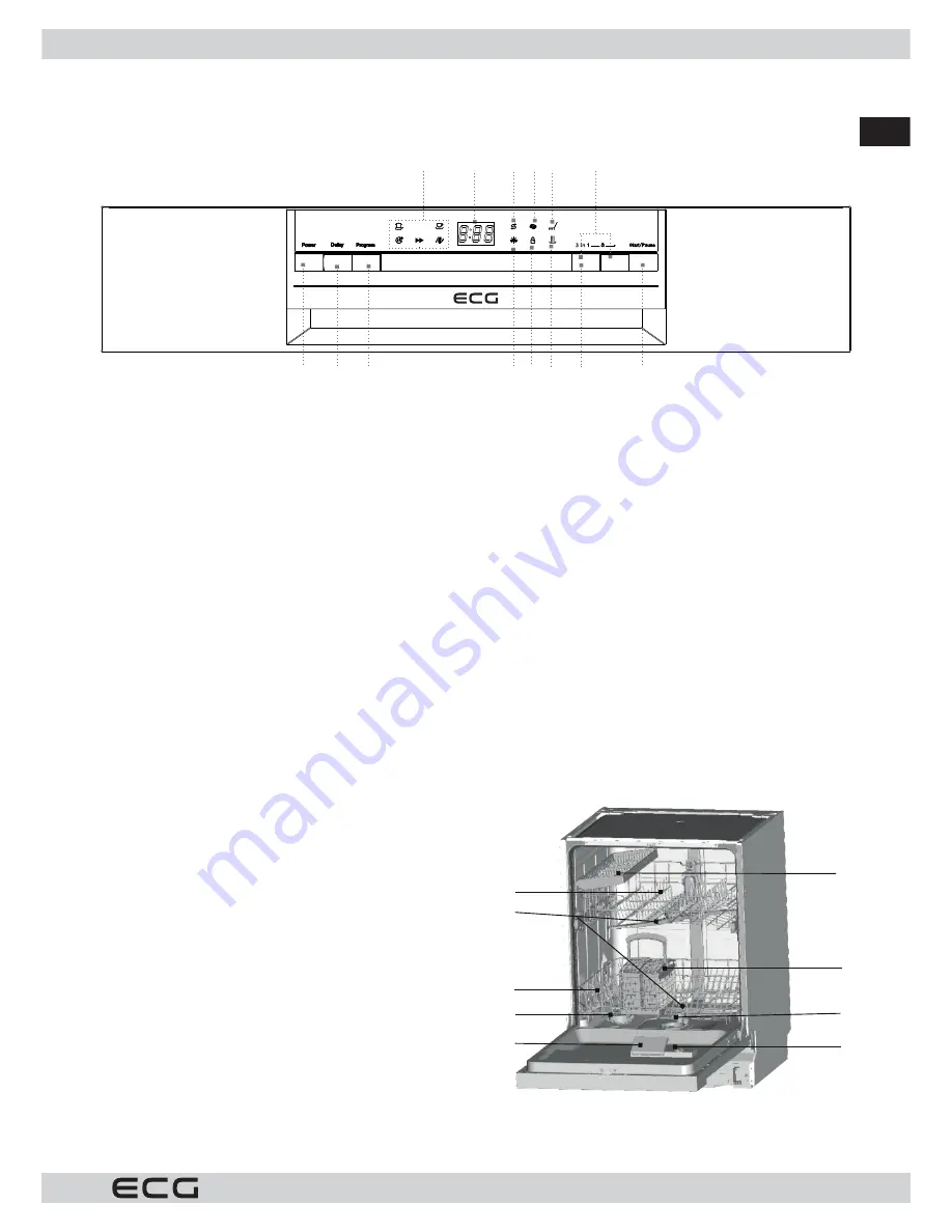 ECG EDS 6006 QXA++ Скачать руководство пользователя страница 5