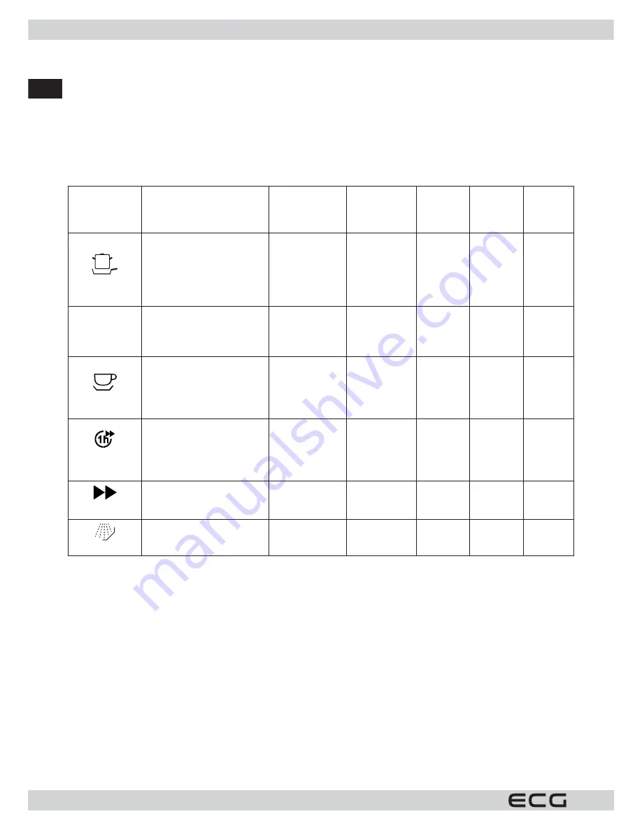 ECG EDS 6006 QXA++ Скачать руководство пользователя страница 16