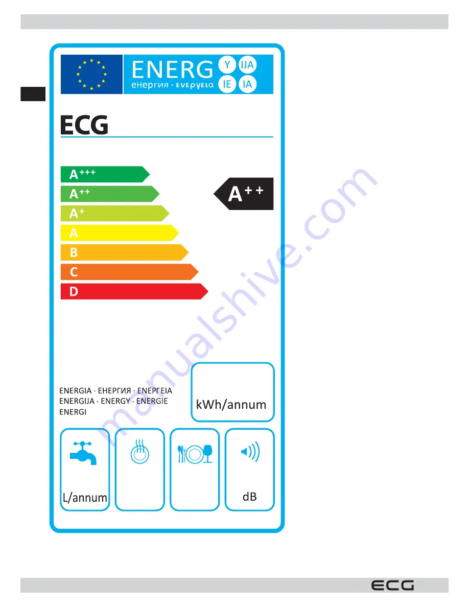 ECG EDS 6006 QXA++ Instruction Manual Download Page 46